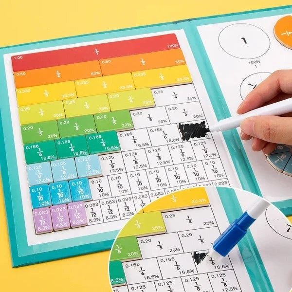 Magnetic Fraction Educational Puzzle